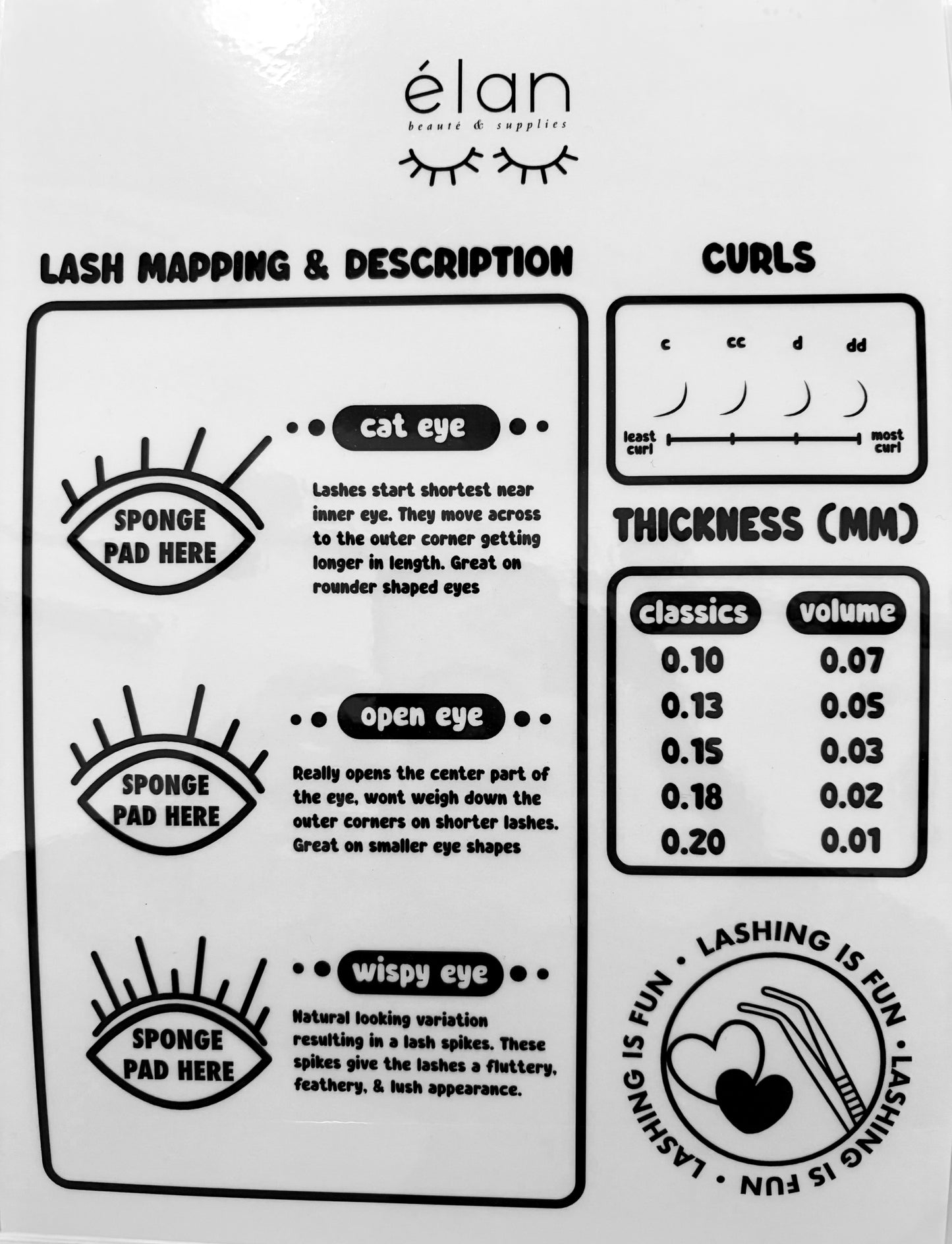 lash practice sheet